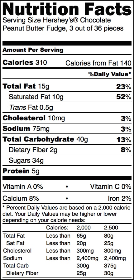Unhealthy Reese's Fudge nutrition label - Healthy Dessert Recipes at Desserts with Benefits